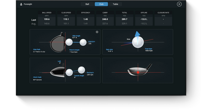 FORESIGHT - GC3 LAUNCH MONITOR