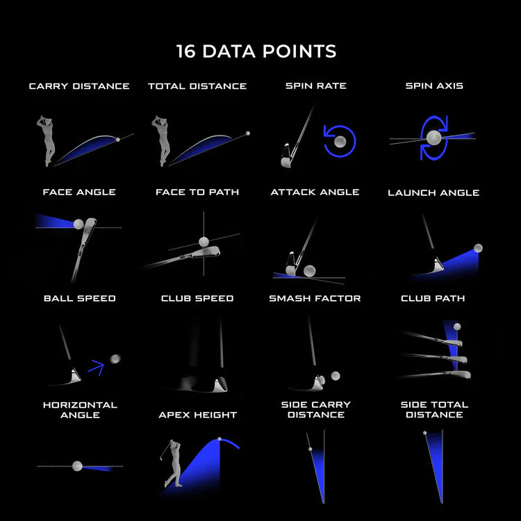 home-golf-simulator-launchmonitor-fullswing-fullswing-kit